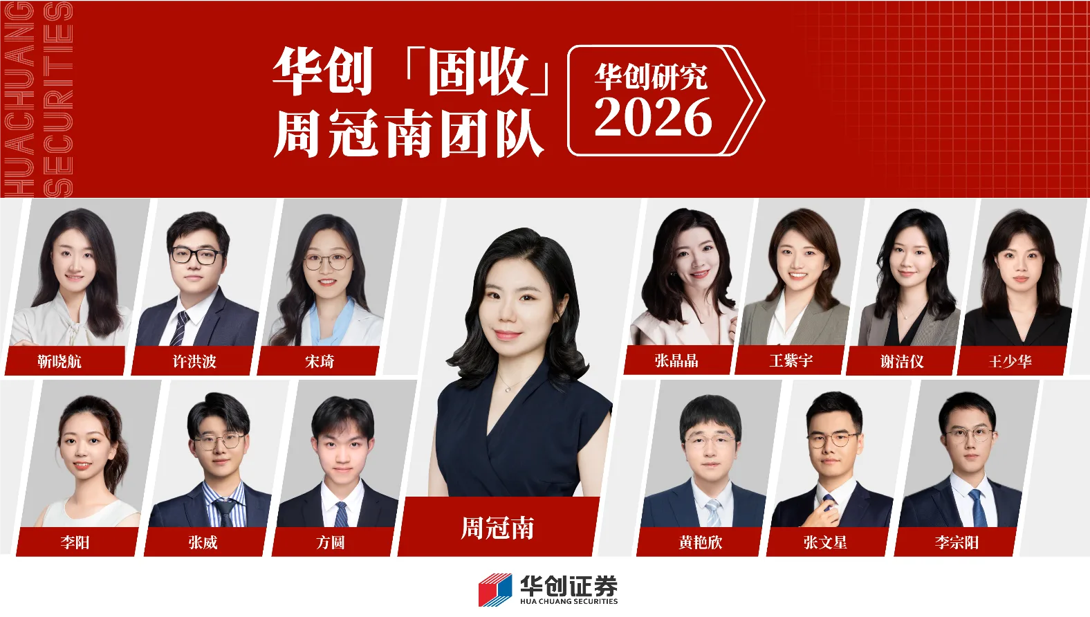 华创证券固定收益研究团队